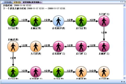 襄阳巡更系统五号