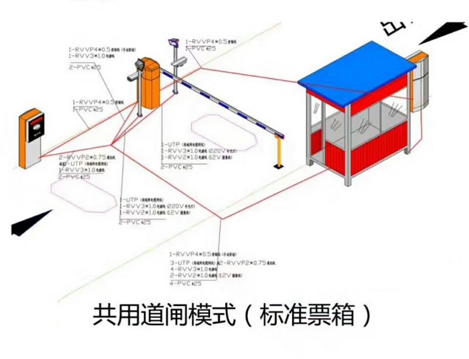 襄阳单通道模式停车系统