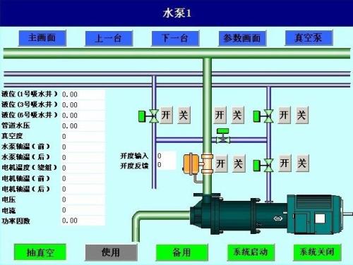 襄阳水泵自动控制系统八号